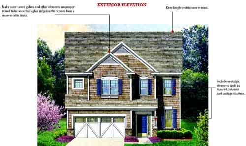 WALK THIS WAY: Using walk-up attic space rather than a basement or bonus room keeps footprints small and prices lower per square foot of heated space. Attic storage trusses can simplify construction, but they also dictate such things as stair location and direction and the depth of the main roof.