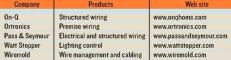 LEGRAND'S REACH: Here's a snapshot of the scope of Legrand North America's holdings