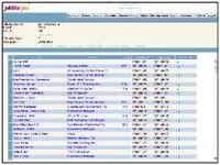 NET WORK: Builders can set up Web-based communications with manufacturers and subcontractors using the Jobsite 360 software from HomeSphere.