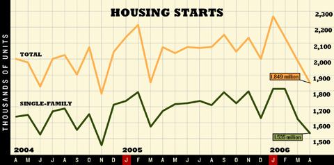 BD060601067L1.jpgClick here to view image gallery.