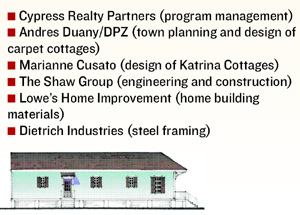CYPRESS COTTAGE PARTNERS