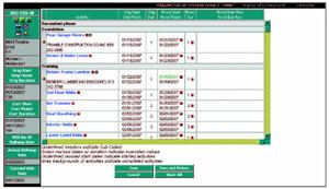 DAILY UPDATES: Site supervisors at Drees do daily updates on the DreesBuild Web portal, which lets them electronically view progress reports of the projects they oversee.