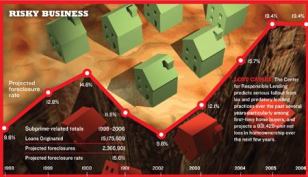 LOST CAUSES: The Center for Responsible Lending predicts serious fallout from lax and predatory  lending practices over the past several years particularly among first-time  home buyers, and projects a 931,429-unit net loss in homeownership  over the next few years.