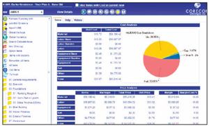 TARGETED VIEW: Corecon lets Accord Development present detailed estimates graphically.