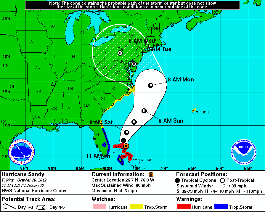 Sandy Hook: The National Hurricane Center showed this forecast path for Hurricane Sandy as of Friday afternoon. For most of this year's hurricane season and all of last year's, a southerly jet-stream steering current pushed most hurricanes far out into the Atlantic. This time, it's the opposite: A low-pressure zone moving down from Canada is pulling Hurricane Sandy sharply into the coast.