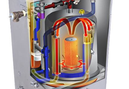 Eternal Hybrid water heater