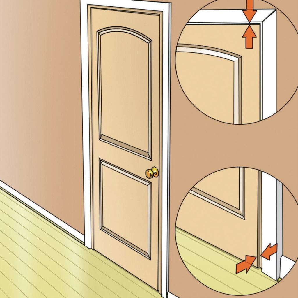 Legs Akimbo: For whatever reason, rough door jacks are sometimes out of plumb in different directions and door openings are neither flat nor square. When that happens, doors won’t close properly and the results aren’t pretty—or functional.