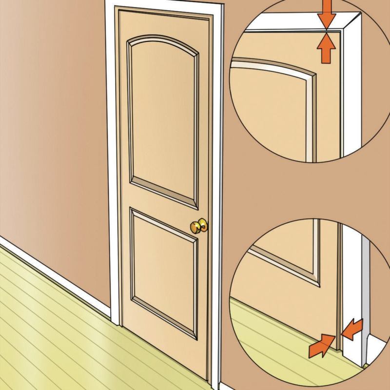 Legs Akimbo: For whatever reason, rough door jacks are sometimes out of plumb in different directions and door openings are neither flat nor square. When that happens, doors won’t close properly and the results aren’t pretty—or functional.