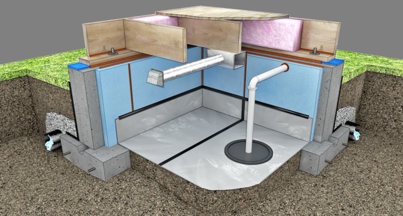 A closed crawl space should include insulation on foundation walls, a ground vapor retarder, and mechanical ventilation. (Some local jurisdictions allow insulation in the floor instead of the wall insulation.) Unlike a conventional crawl space, a closed crawl space does not have wall vents and is air sealed to improve energy and moisture performance. A closed crawl space may also be referred to as unvented, conditioned, semi-conditioned, or sealed.