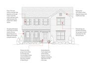 New homes with traditional styling sell well when attention is paid to nailing the exterior details, even with smartly chosen, off-the-shelf products.