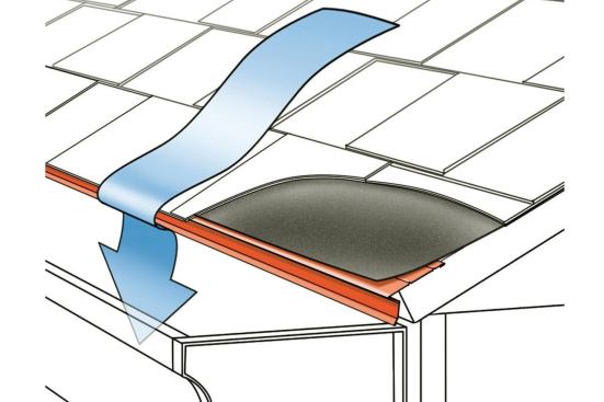 Our step-by-step illustrations show how to prevent issues that lead to customer dissatisfaction.