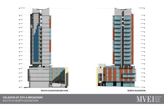 North and south elevations