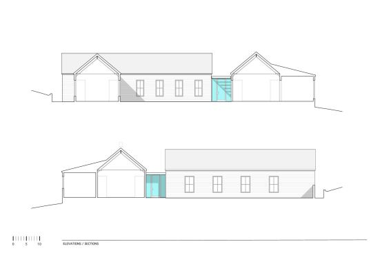 Elevations