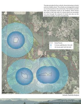 

The Villages Master Plan, Black Diamond, Wash.