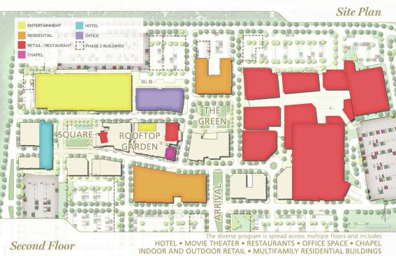 The site plan’s second floor shows the apartments and townhouses in orange, the offices in purple, and the retail/restaurant in red. The yellow building is the cinema.