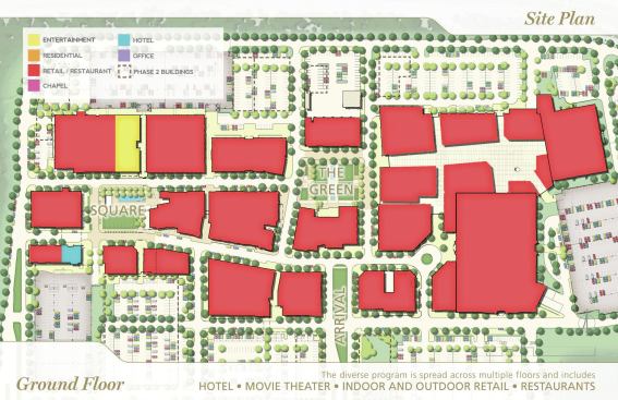 Throughout the plan, retail/restaurant space is located at the street level (red).