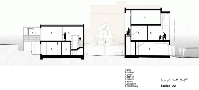 A section showing both houses with shared and private outdoor spaces.