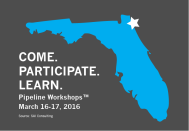 Builder Velocity's Pipeline Workshop, a value proposition.