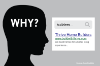 Thrive Home Builders tells its story