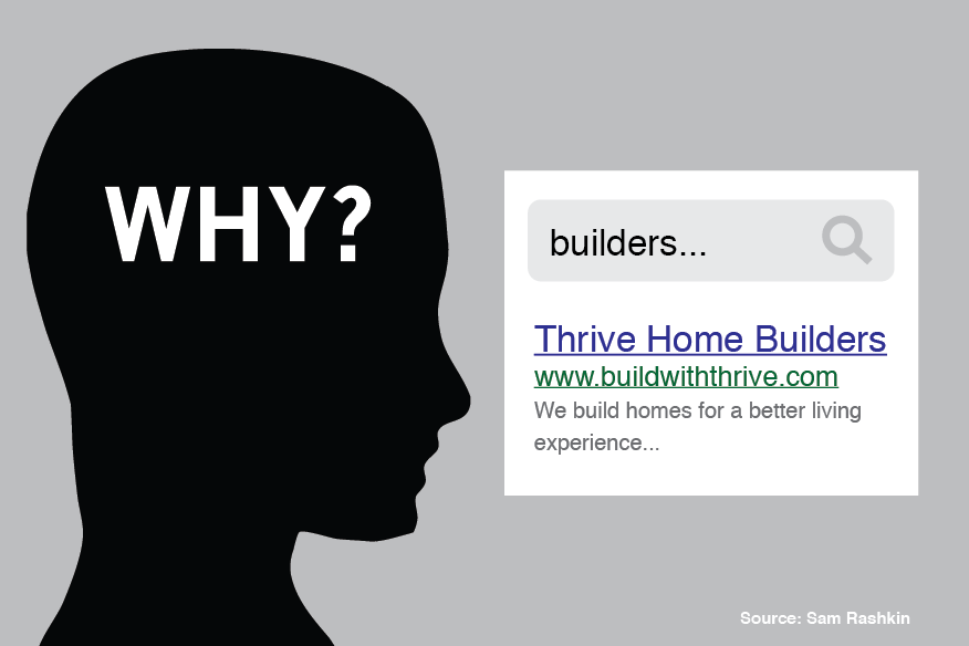 Thrive Home Builders tells its story
