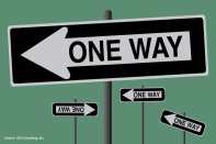 Fletcher L. Groves, II, on process improvement.