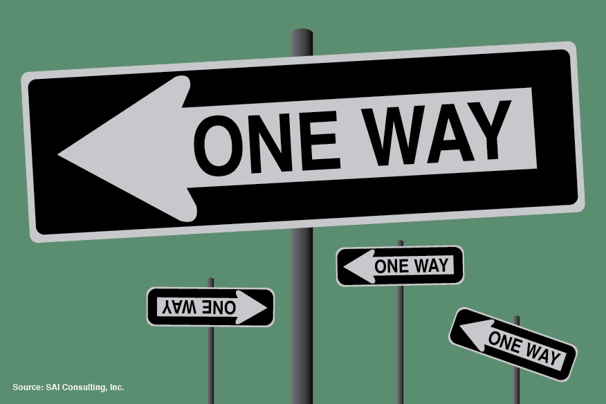 Fletcher L. Groves, II, on process improvement.