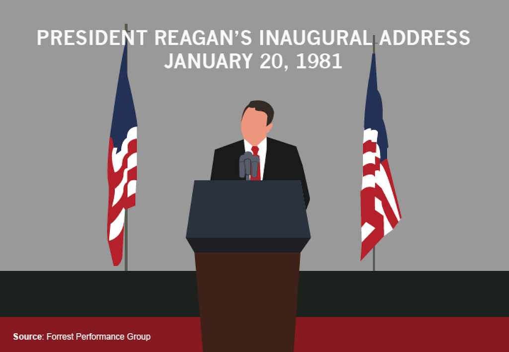 Reagan's first inaugural address