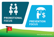 Mergers & acquisition buyers normally correspond with either a "promotion" or  a "prevention" motivation.