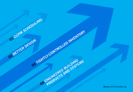 Big Builder Graphics Team