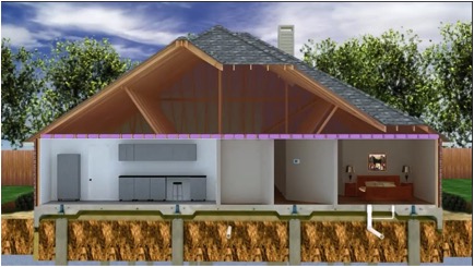 This illustration shows how the Tella Firma system is constructed. Click here for a time lapse video of the process.