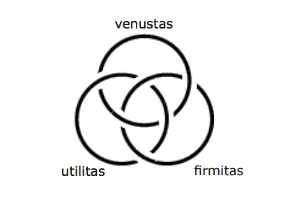 Strength, usefulness, and beauty are Vitruvius's essentials for building architecture.