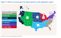 Retirees give these regions the highest grades, per a Merrill Lynch/Age Wave study.