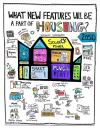 Attendees envisioned housing features in 2050