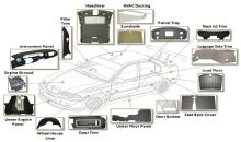 Traditionally an auto part manufacturer, Hanwha Azdel is exploring how to enter the housing market.