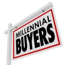 The U.S. homeownership rate hit 64.2% in the fourth quarter of 2017, up from 63.7% a year earlier.