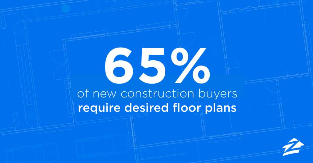 Click here to see the full infographic.