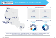 Source: Taylor Morrison Homes Investor Relations