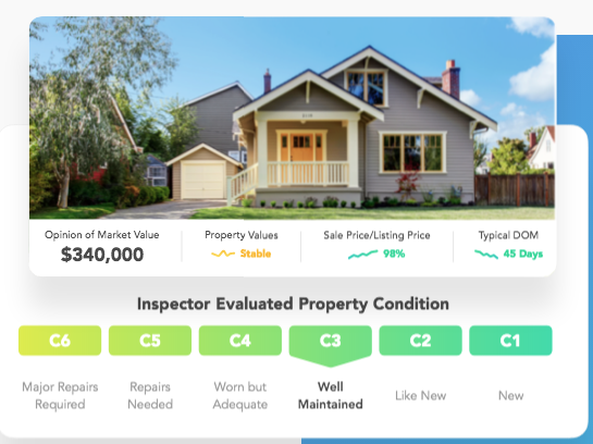 A HouseCanary listing.