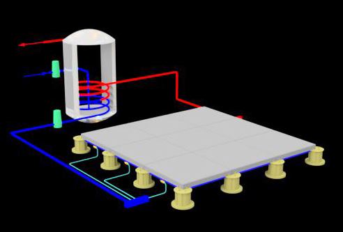 A modular heat exchanger sends heating or cooling fluid through channels beneath the each panel’s surface.