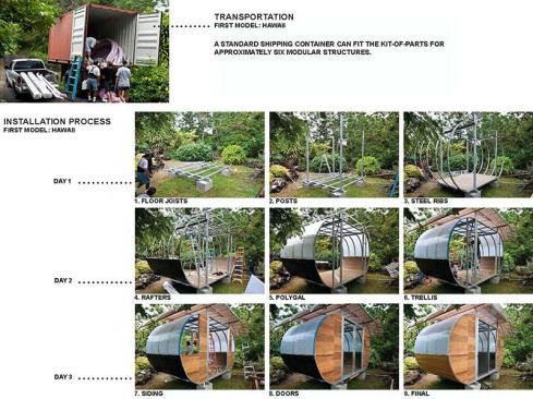 Seen in this series of photographs, the installation of House Arc takes about three days.