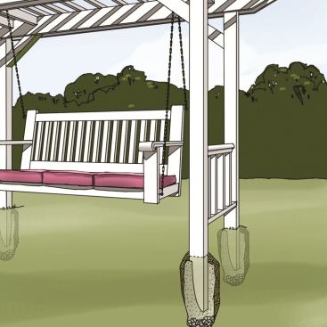 4. Standing Alone A freestanding arbor gains extra support from its attachments to railings and adjacent framing. A stand-alone arbor that can’t be tied to a deck’s framing—such as one in a backyard—can be set in gravel- or concrete-filled postholes extending below the local frost line.