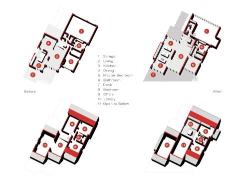3 LP Residence, Substance, Iowa City