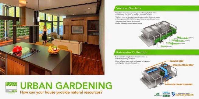 3rd Place People's Choice Winner The 2013 UNC-Charlotte UrbanEden House, Charlotte NC. Designed by the UNC-Charlotte Solar Decathlon Architecture team, UNCC Faculty Advisors and Mentors; Mona Azarbayjani, Architecture Lead Faculty, Charlotte. Built by the UNC-Charlotte Solar Decathlon Architecture team.