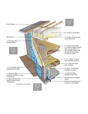 A section of Residence Eight at Brookfield, Colorado's first certified Passive House.