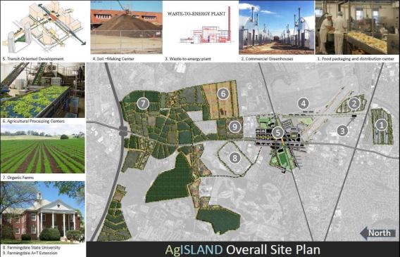 AgISLAND, designed by the team of Parsons Brinckerhoff, N.Y. (Amy Ford-Wagner, Tom Jost, Ebony Sterling, Philip Jonat, Emily Hull, Will Wagenlander, Meg Cederoth, Melanie George, David Greenblatt, and Melissa Targett). 
Juror Statement: "Suggests an imaginative new paradigm for relocating low-density, car-dependent commercial development to transit-served downtowns, and thus replacing office parks with organic farms."