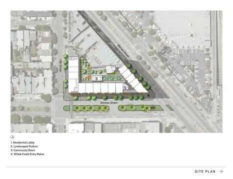 The site plan