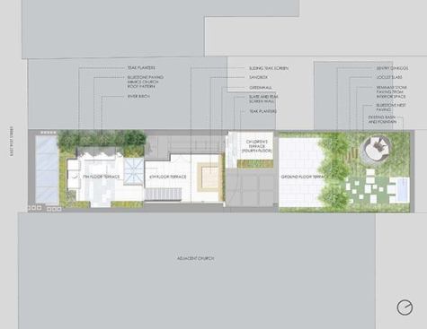 Carnegie Hill House  New York City  Nelson Byrd Woltz Landscape Architects, Charlottesville, Va.