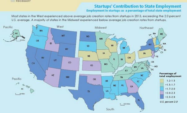 Census's look at start-ups role in job creation, state-by-state.