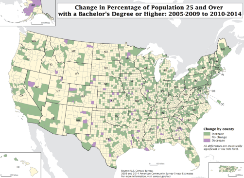 US Census data.