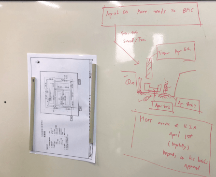 Pre-planning the Chowa foundation at a training center in Shiga, Japan.